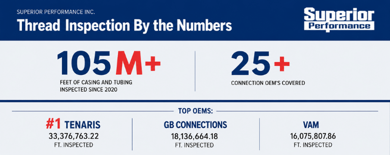 Thread Inspection by the Numbers (2) (1)-1